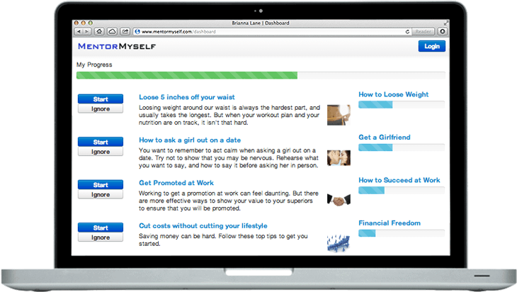 MentorMyself.com Improvement Dashboard Image